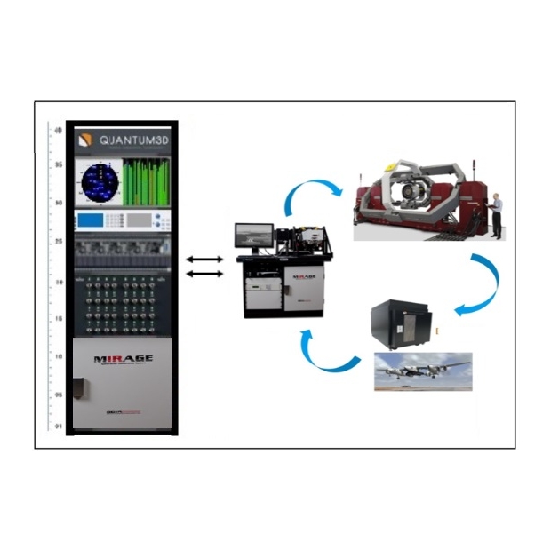 Infrared 550 x 396.jpg