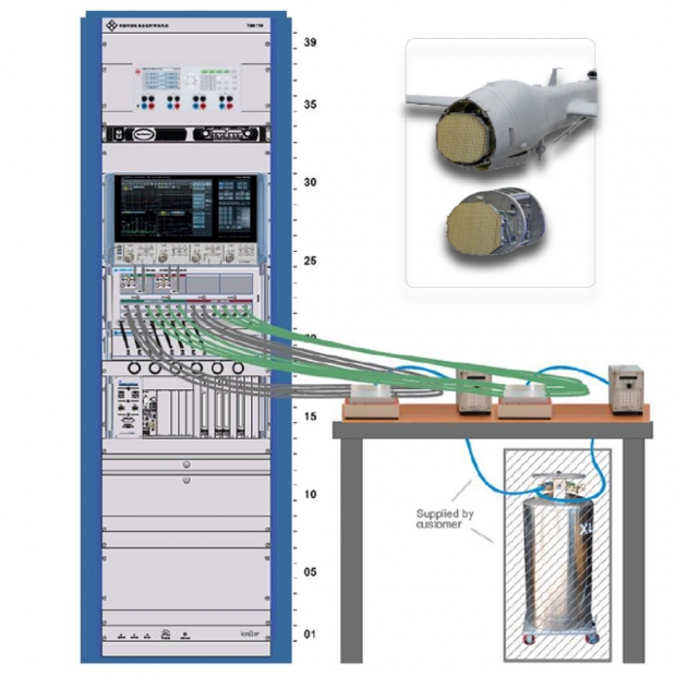 R_S-TS6710-with-option-for-multiplexing-of-four-4-port-TRMs-and-two-hot-cold-plates.jpg