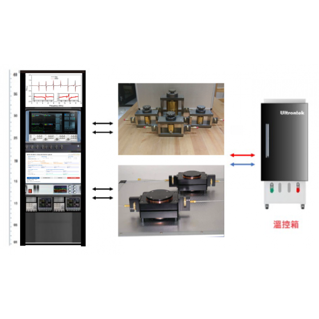 高頻介電材料特性量測整合式解決方案-F-02.png