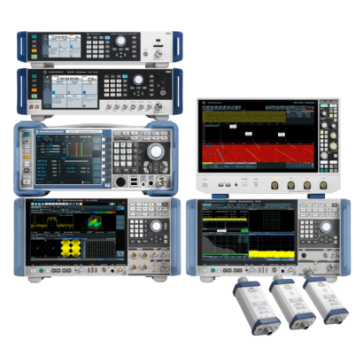 Aeronautical-radio-navigation.png