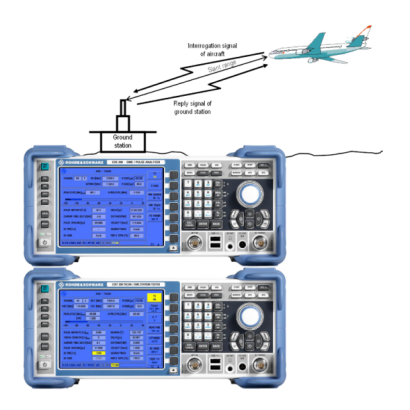 Testing-of-DMETACAN-Ground-Stations.png