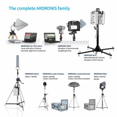 ARDRONIS-Series.png