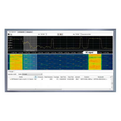Reliable RC signal classification.png