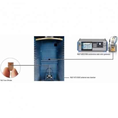 measurement-setup-high-precision-test-chamber-for-infographic-rohde-schwarz_200_114808_960_540_2.jpg