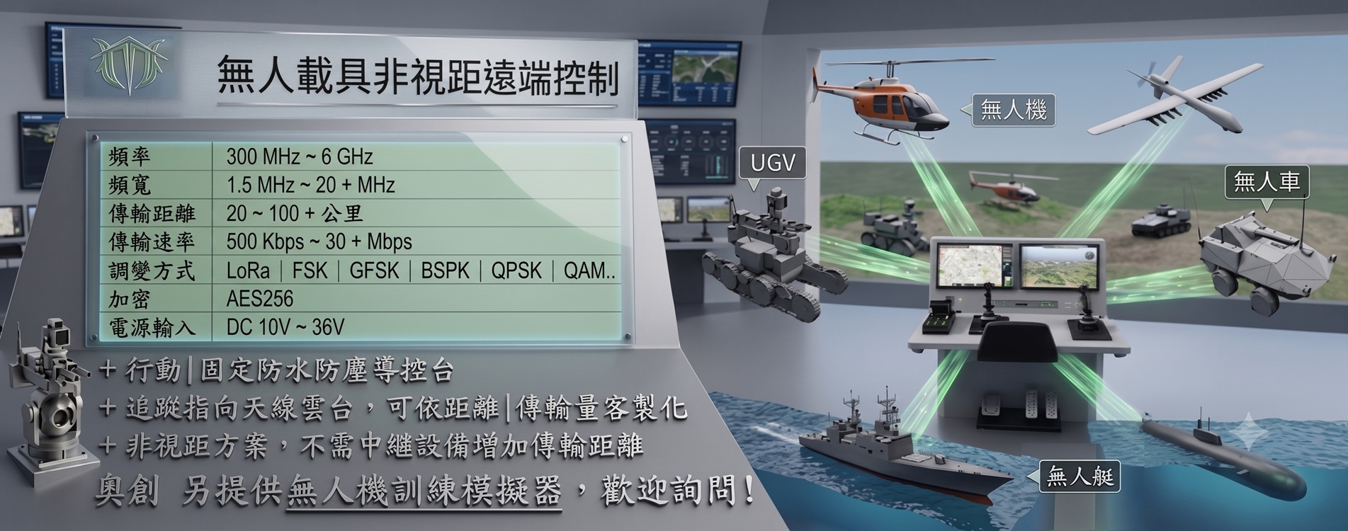 無人載具非視距遠端控制 無人載具非視距遠端控制