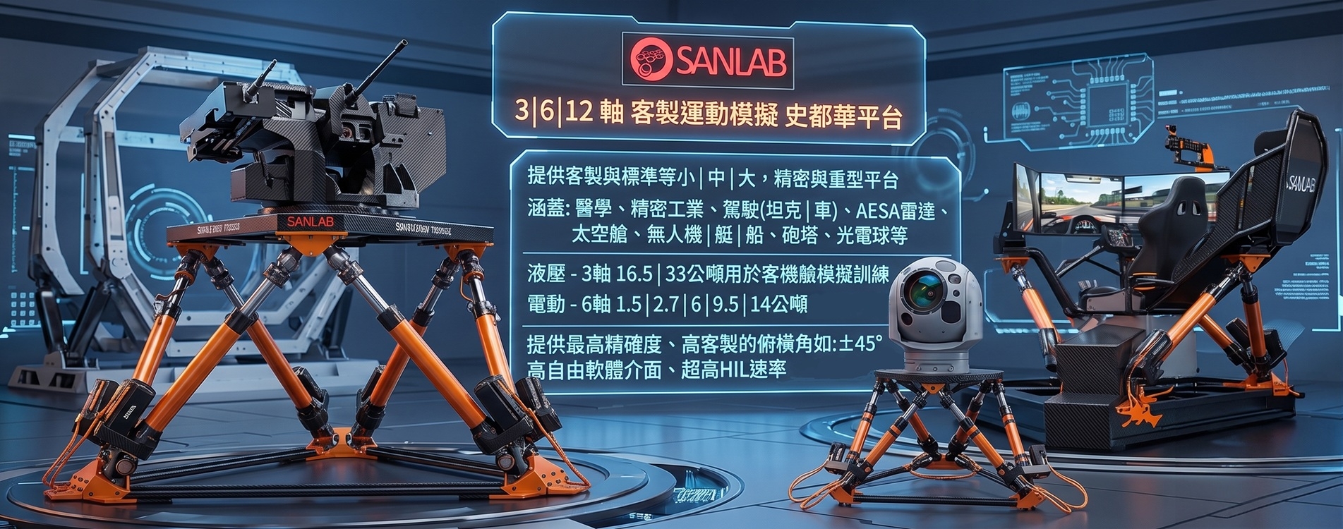 Sanlab-史都華平台 | 客製化運動模擬 Sanlab-史都華平台 | 客製化運動模擬