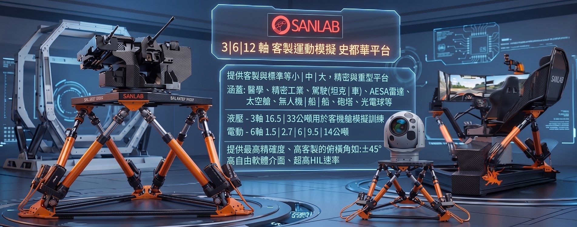 Sanlab-史都華平台 | 客製化運動模擬 Sanlab-史都華平台 | 客製化運動模擬