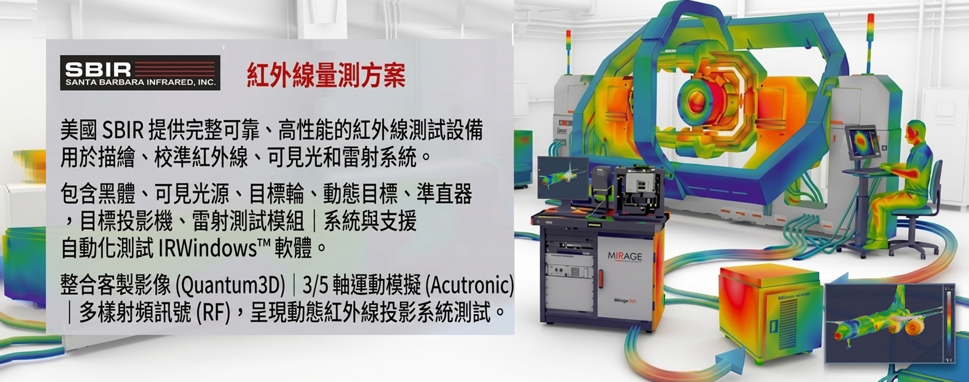 SBIR 紅外線量測方案 SBIR 紅外線量測方案