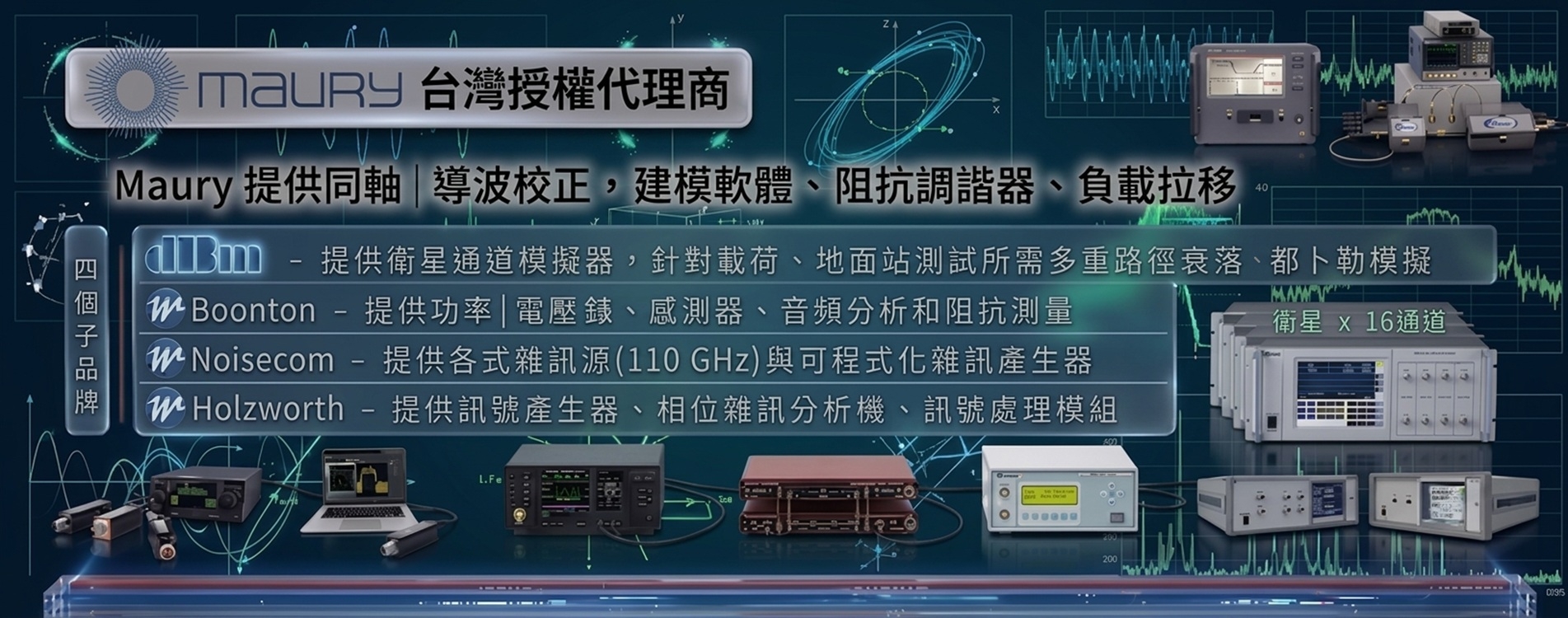 Maury 測試解決方案 Maury 測試解決方案