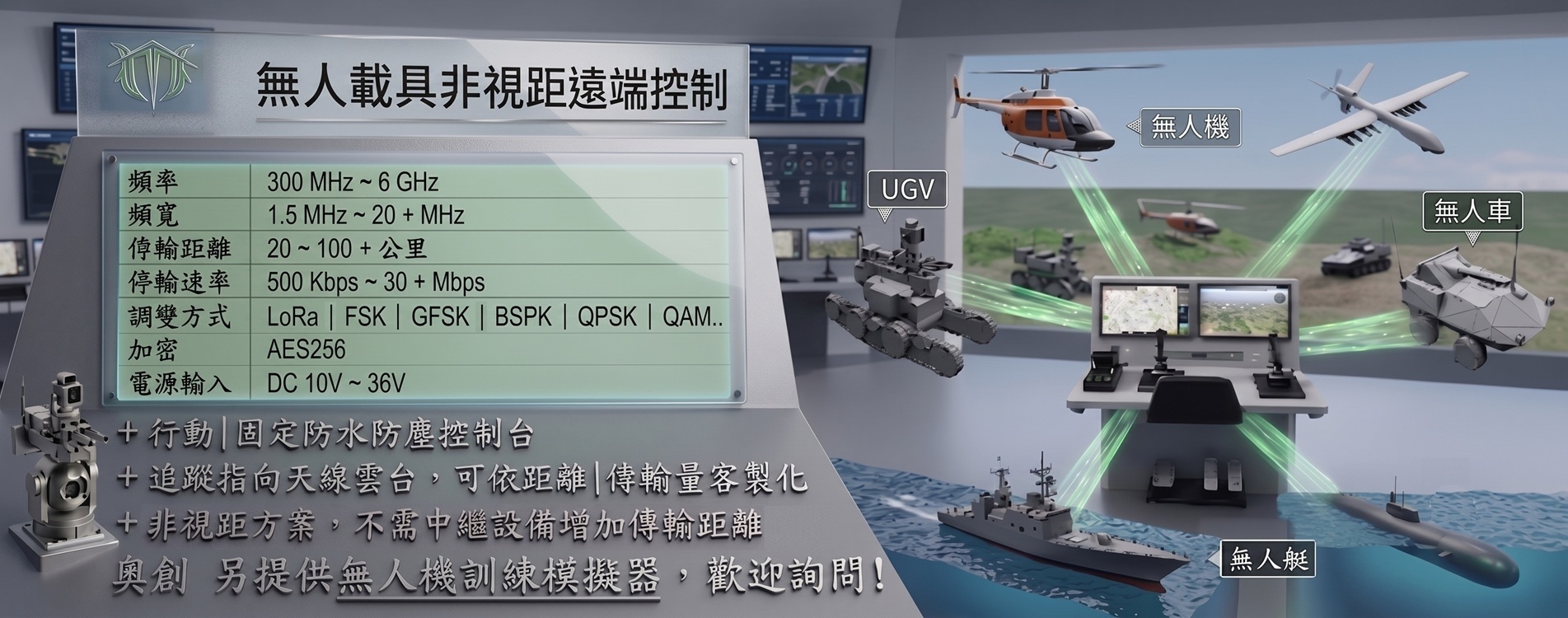 無人載具非視距遠端控制 無人載具非視距遠端控制