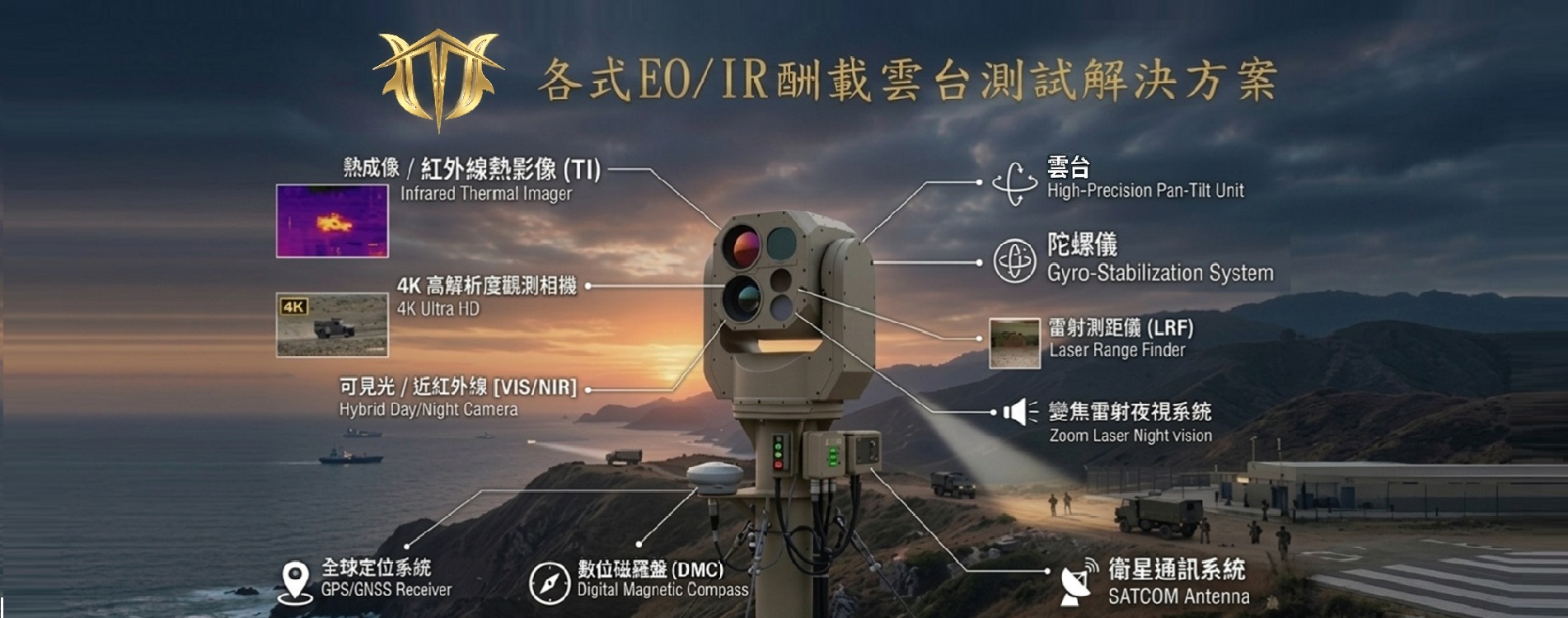 完整EO/IR酬載雲台測試方案