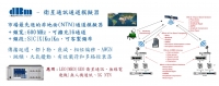 dBm Satcom.jpg