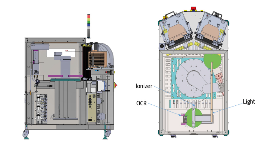 圖中為 Averna EFEM(Equipment Front End Module)的內部結構,包含晶圓傳輸系統、離子發生器(Ionizer)防靜電裝置、光學字元識別(OCR)系統和光源(Light),用於提供超潔淨環境、高效晶圓搬運及精準檢測功能。
