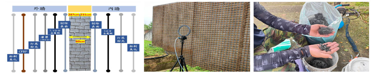 一張含有 文字, 螢幕擷取畫面 的圖片 AI 產生的內容可能不正確。