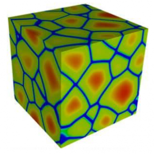 Figure 4. Process parameter control.png