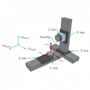 part-speed-psd-figure-main-visual.jpg