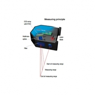 measuring-principle-1-main-visual.jpg
