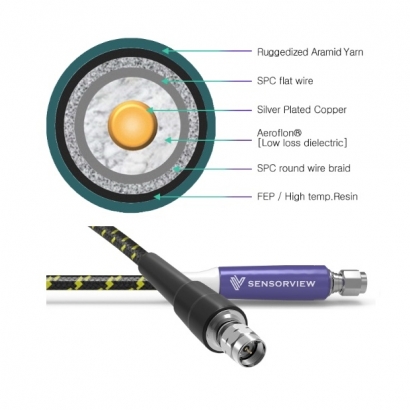 Cable product -2.jpg