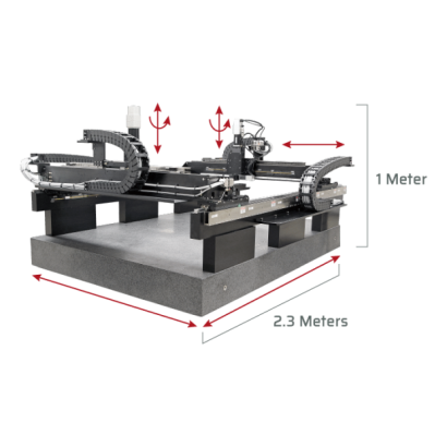 dual-bridge-overhead-processing-system_1000x1000-resize-ffffff.png