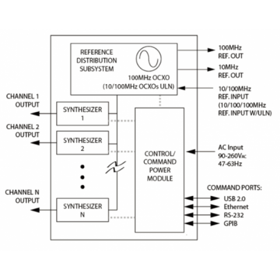 HSY-Series-channel-stability.png